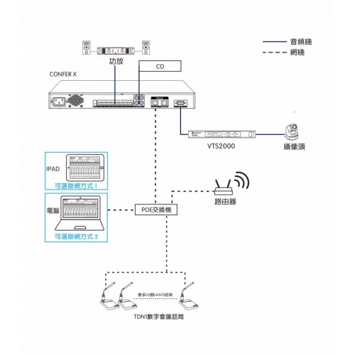 RELACART CONFERX фото 7